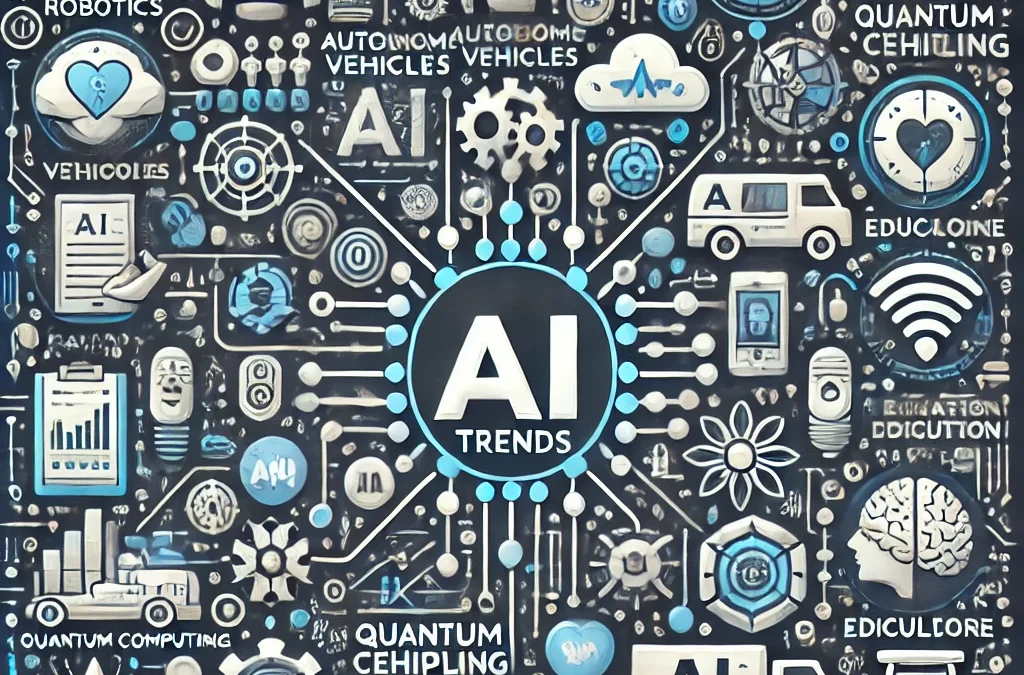 20 Tren Terbaru dalam AI & Teknologi Cerdas