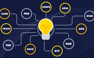 15 Kerangka Kerja Prompt ChatGPT Terbaik pada Tahun 2025
